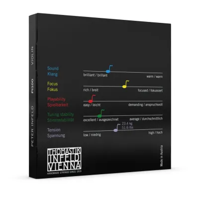 Thomastik-Infeld Peter Infeld PI100 žice za violinu 4/4 – pakovanje – zadnja strana